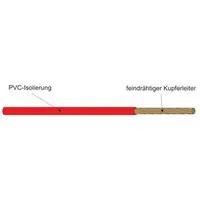 Kabel & Leitungen H05V-K 1 VIO Pic_1