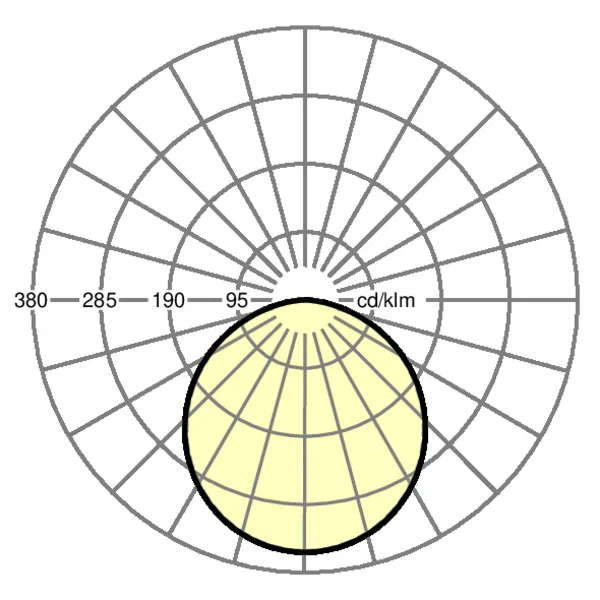 REGIOLUX LEUCHTEN GMBH lowea-LOEO/625 4600 827-865 DALI DT8 Pic_3