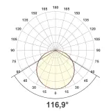 PL54150302