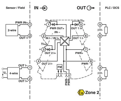 Phoenix Contact MINI MCR-2-RPSS-I-2I Pic_2