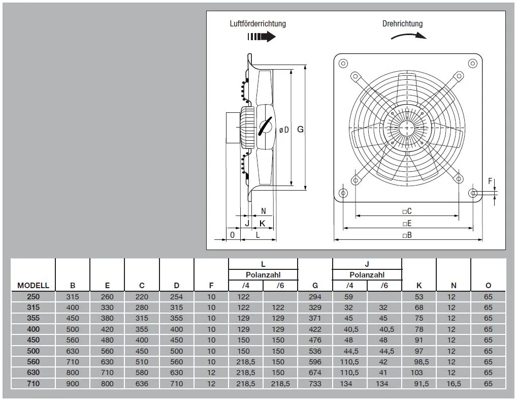 Soler S&P HCBT/4-400/H-EX Pic_1