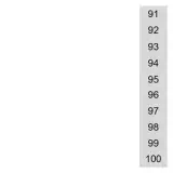 8WH81403AC05