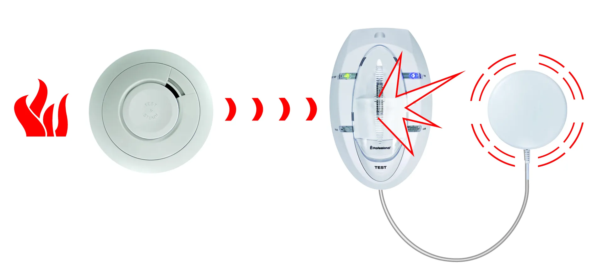 Ei Electronics Ei170RF Pic_4