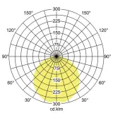 58192723