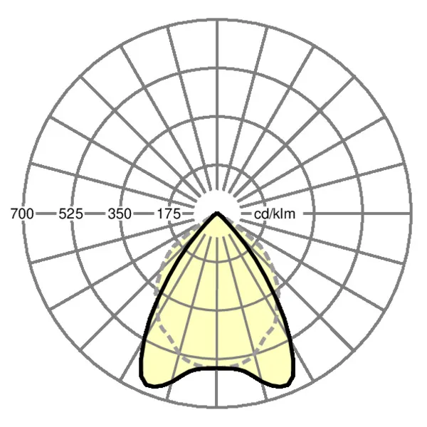 Regiolux cubus-RSAXC-1500  3700 840 ET Pic_2