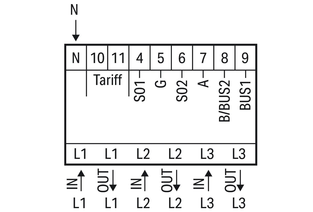Wago 879-3000 Pic_5