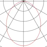 112720