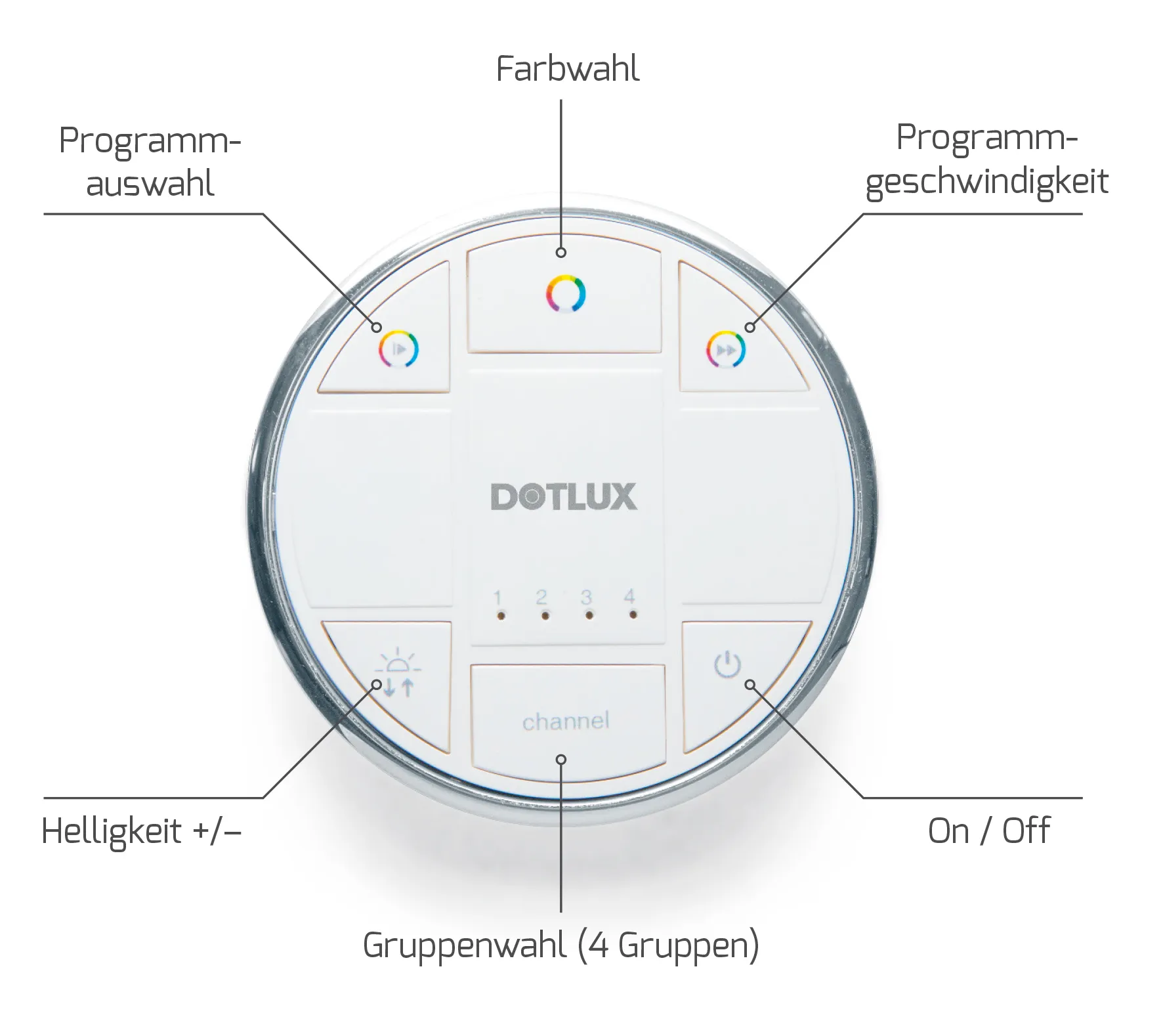 DOTLUX 5006-1 Pic_1