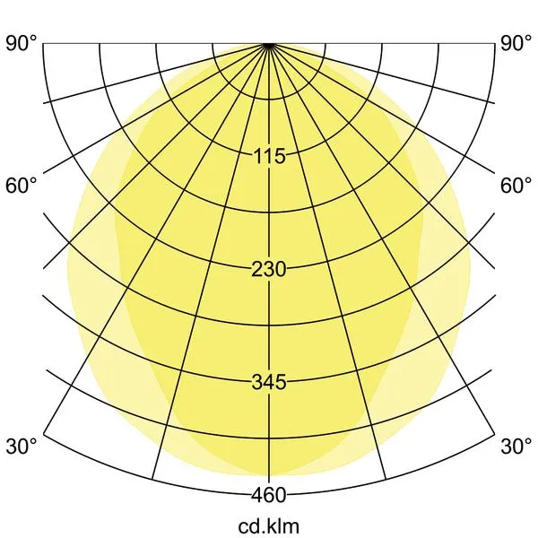 BRUMBERG-LEUCHTEN GMBH+CO 13632188 Pic_1