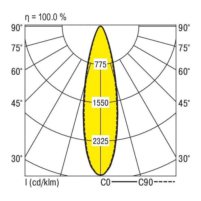 RIDI LEUCHTEN GMBH HERO 6000-865 S-ND Pic_1