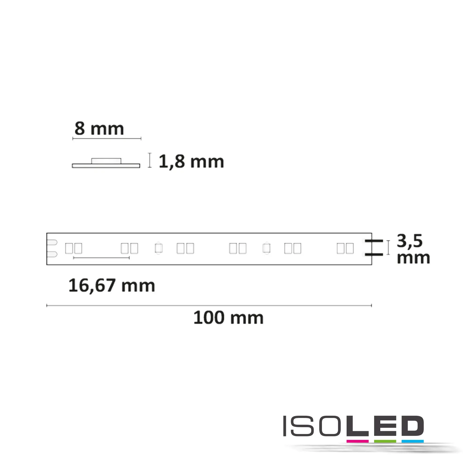 ISOLED LED CRI919/940 MiniAMP Flexband, 24V Pic_2