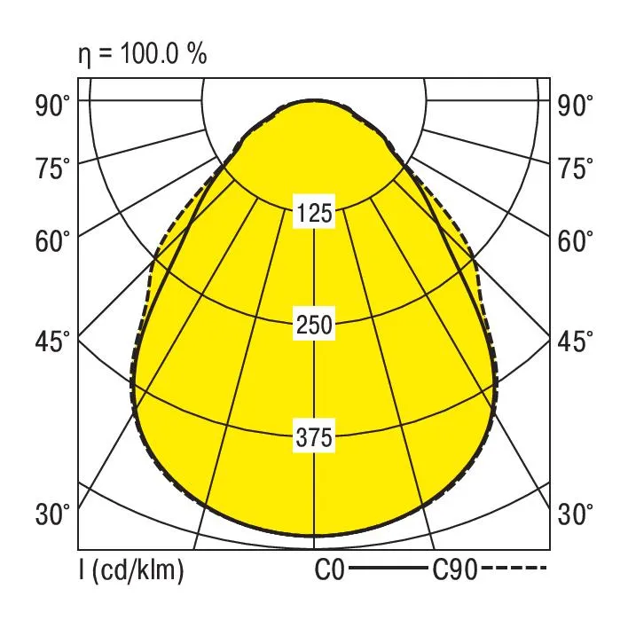 RIDI LEUCHTEN GMBH FPL3-EQ0622NDWS840MPS0500 Pic_2