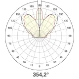 WAR65101502