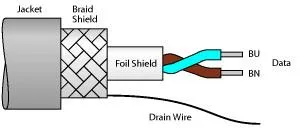 Turck CABLE FBY-YE/SD-500M Pic_1