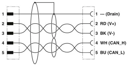 Phoenix Contact SAC-5P-MS/ 0,3-923/FR CAN SCO Pic_2