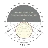 SB202430509902