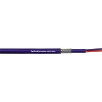 Lapp U.I. GmbH 0166501 Pic_1