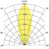 14036223