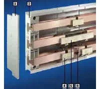 Rittal SV 9342.000 Pic_1