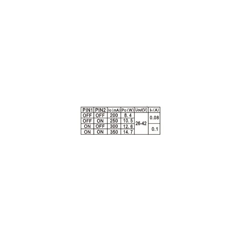 DOTLUX 3140-1 Pic_1