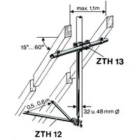 KATHREIN ZTH 12 Pic_1