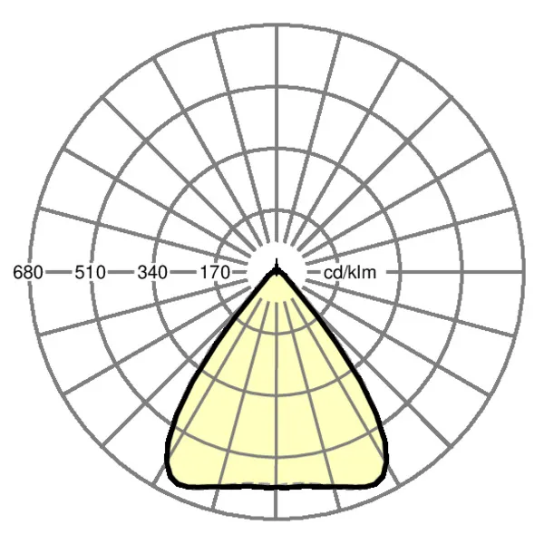 Regiolux SDGOTB /1500 9000 840 DALI2 Pic_4