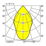 0321360