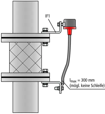 Dehn + Söhne EXFS L200 Pic_1