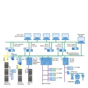 Siemens 6EQ2000-5XX07-2BB0 Pic_1