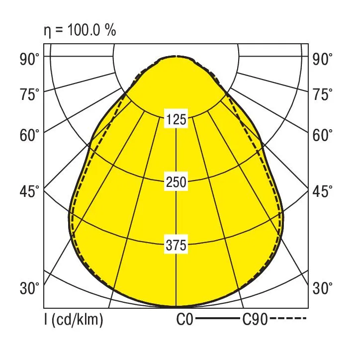 Ridi FPL2-EQ0300DAWS830MPS0200 Pic_2
