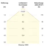 LDQ120125