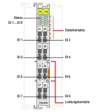 750-430/025-000