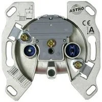 Astro GUT 123 Pic_1