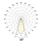 PC20031302