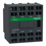 LADC223