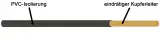 H07V-U 1,5 SW