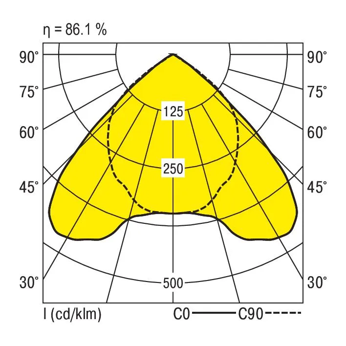 RIDI LEUCHTEN GMBH ESLE-R2X115/30DA-SM Pic_2
