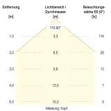 PL54150602