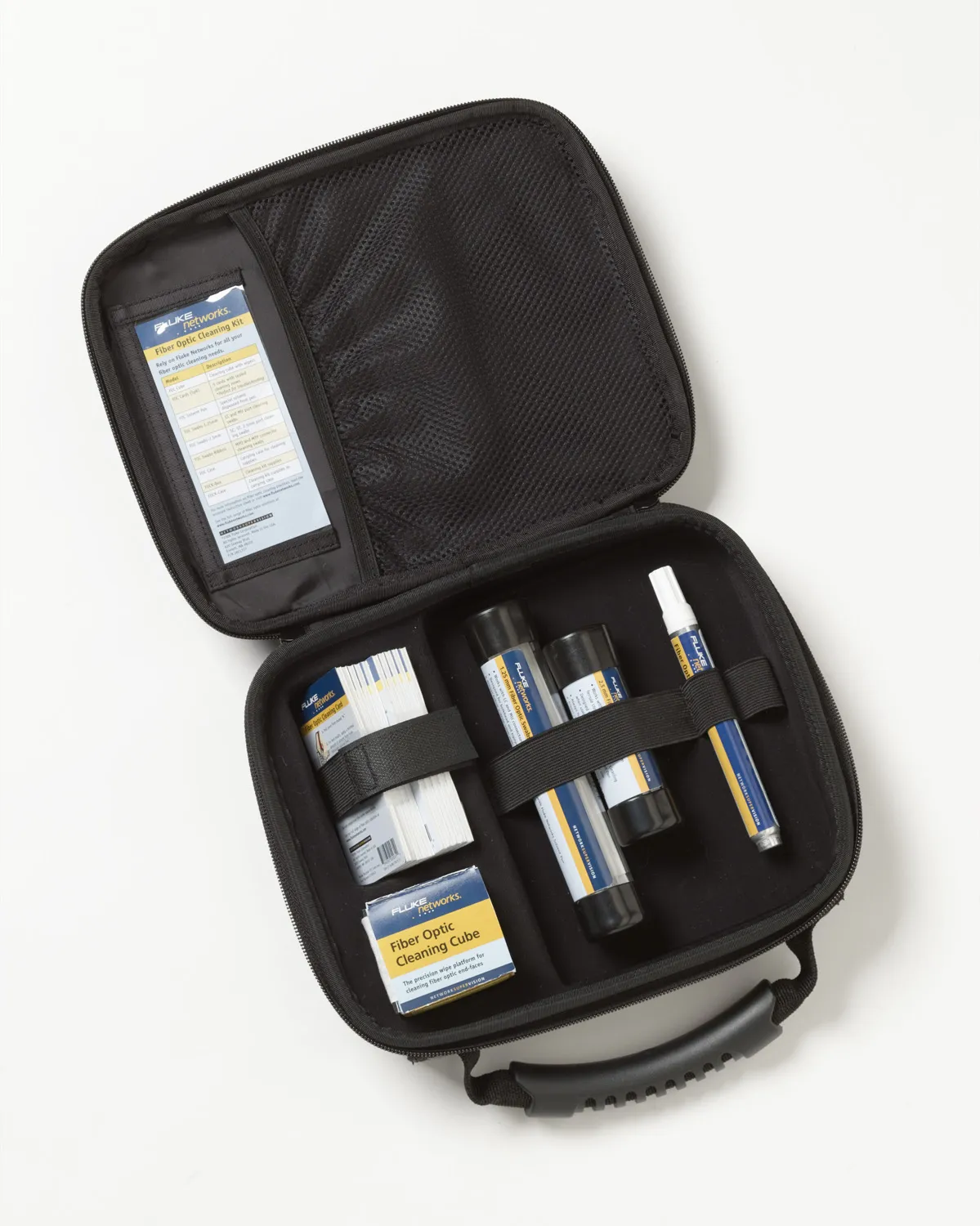 Fluke NFC-KIT-CASE Pic_1