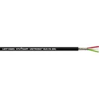 Lapp U.I. GmbH 2170235 Pic_2