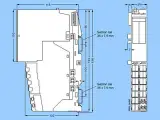 3RK1903-3BA00