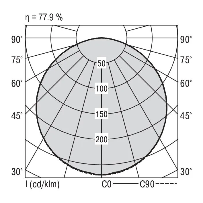 RIDI LEUCHTEN GMBH S36-PD237 NDSI830O0500 Pic_1