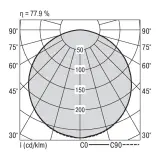S36-AD089 DAFSW840O0200
