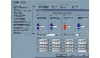 Rittal SK 3159.100 Pic_1