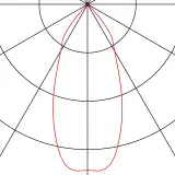 114430
