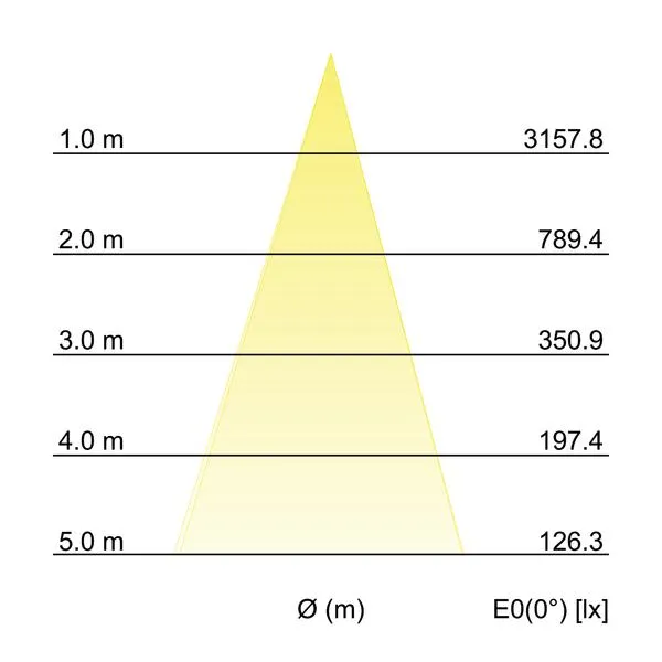 Brumberg 60105643 Pic_3