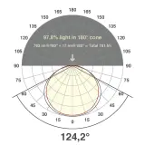 SB2024150509940
