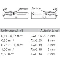 Weidmüller HDC-C-HD-SM0.75-1.00AG Pic_2