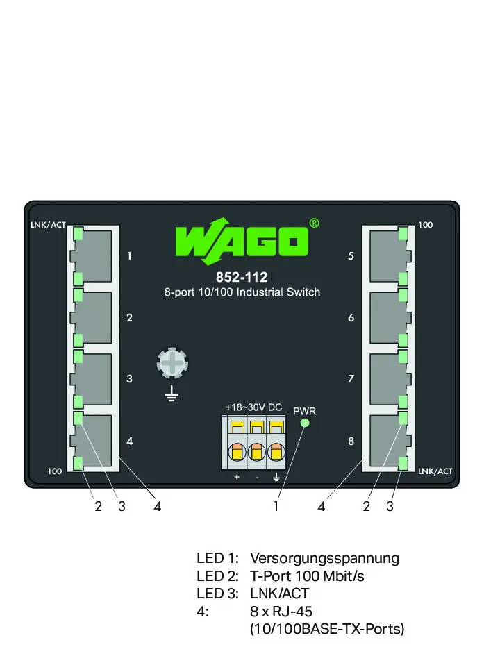 Wago 852-112 Pic_7