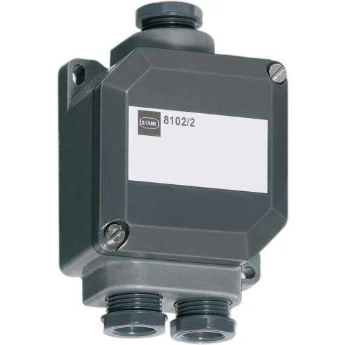 R. STAHL SCHALTGERAETE GMBH 8102/21-32-C995 Pic_1